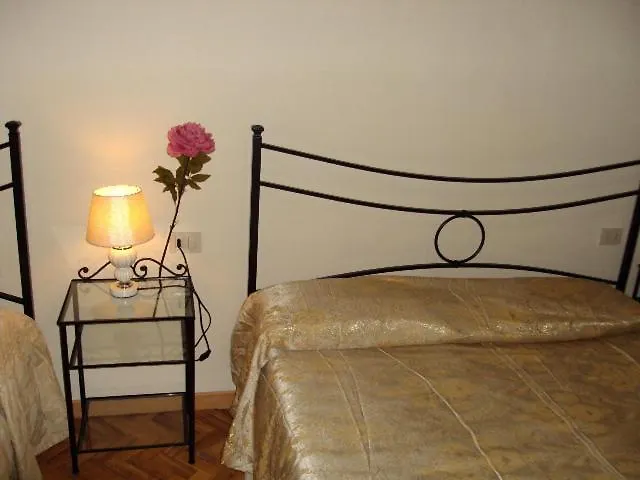 Candia41 2* Roma
